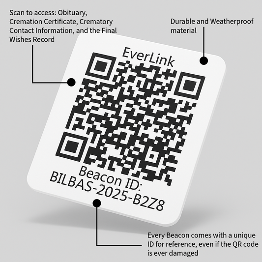 EverLink QR Beacon –Additional / Replacement